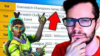 I SPECTATED A WORLD CHAMPION SUPPORT IN OVERWATCH 2