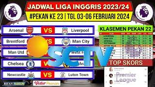 Jadwal Liga Inggris Pekan 23~ Arsenal vs Liverpool~Klasemen Premier League 2023-24 Terbaru~Live Sctv