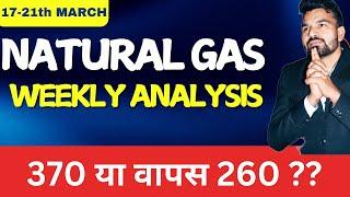 NATURAL GAS WEEKLY PREDICTION l 17-21th March l NATURAL GAS TOMORROW PREDICTION #ngnews