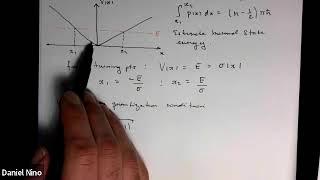 7.6 Example: WKB bound state energy estimate for a symmetric linear potential