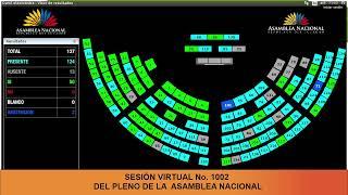 Votación de la moción de la presidenta de la Asamblea Nacional Viviana Veloz - Sesión 1002