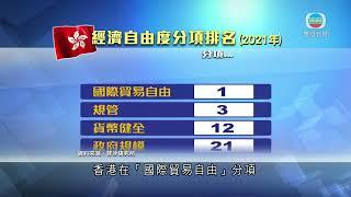 香港新聞｜無綫新聞｜20/09/23 要聞｜本港首次失落全球最自由經濟體排名首位 港府稱維持自由開放營商環境｜ TVB News