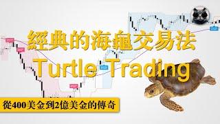 經典交易系統，海龜交易法Turtle Trading，從400美金到2億美金的傳奇 | 老貓與指標