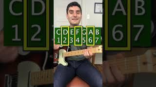 Learn To Build Chords In 1 Minute! #shorts