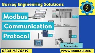 Modbus Communication |Burraq Engineering Solution| PLC Training Courses