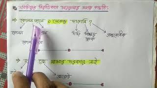 Biram Chinnho (বিরাম চিহ্ন মনে রাখার শটকার্ট পদ্ধতি) |Short Method Tricks| Assaduzzaman | Bcs Bangla