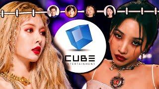 CUBE Entertainment Timeline - How NOT To Run A KPOP Company