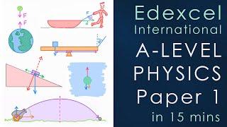 All of Edexcel International Paper 1 - AS/A-level Physics