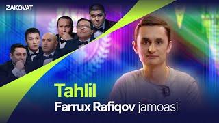 Tahlil: Farrux Rafiqov jamoasi | Professional liga o‘yini muhokamasi