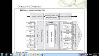 Tech E Training   Qlikview Demo Session