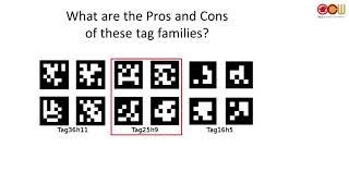 Lec03 機器人視覺 單元3 AprilTags