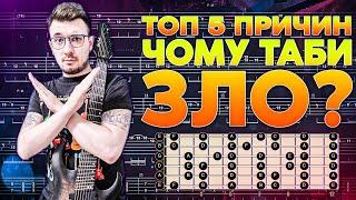 ТОП 5 Причин Чому Таби ЗЛО для Гітаристів