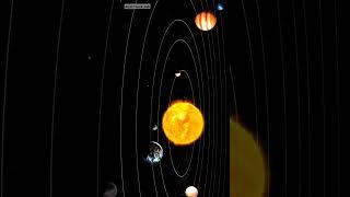 solar system#space#spaceexploration#universe#facts#spacefact#nasa#spacex#solarsystem