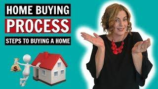 Home Buying Process - First Time Home Buyers