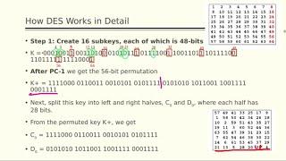 Working of DES with Example