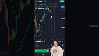 Effective strategy for binary options with Parabolic SAR indicator | Quotex 138$ to 255$