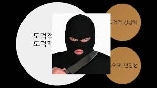 도덕적 상상력과 민감성은 무엇일까?