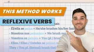 An EASY way to learn Reflexive Verbs in Spanish