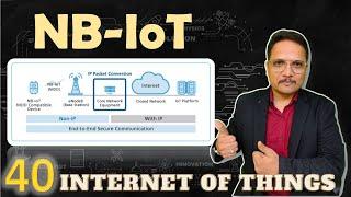 NB-IoT Explained: Basics, Working, Architecture, Applications, and Advantages | Internet of Things