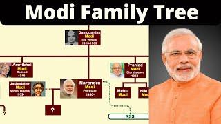 Narendra Modi Family | Modi Family I Poor family of Modi