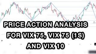 Price Action & Technical Analysis for Volatility Index
