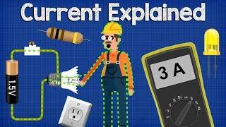 What is CURRENT– electric current explained, electricity basics