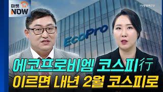 2차전지 | LG에너지솔루션, 아바코 | Market Now (20241128)