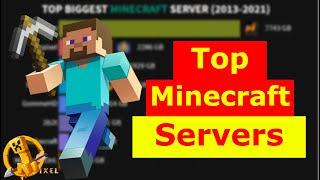 Top Minecraft Servers In The World  x Mine All Day
