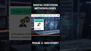 Digital Execution Methodologies- Discovery #xai #aiadvancements #aiapproach #artificialintelligence
