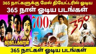 Most Days Running Tamil Movies in Theatres | Rajinikanth | Vettaiyan Movie | Vijay | Always Tamil