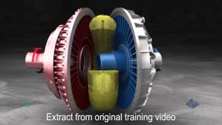 Fluid Coupling Operation - F.T.I. Pty Ltd