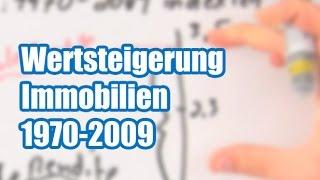 Die Reale/Nominale Wertsteigerung von Immobilien zwischen 1970 - 2009