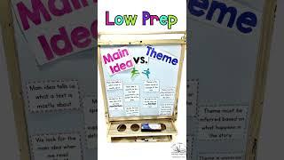 Main Idea v. Theme Anchor Charts & Interactive Notebook Pages