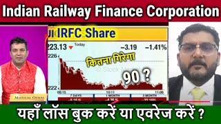 Indian Railway Finance Corporation Analysis,kyon gir raha hai,Analysis,irfc share latest news,target