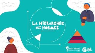 La hiérarchie des normes