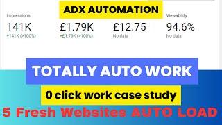 How to Get Unlimited Impressions on AdX with Perfect Viewability and High eCPM Using Automation