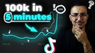 How To *actually* Go Viral on TikTok in 2024 (as a small creator)