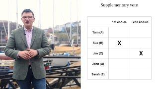 Supplementary vote: How it works