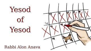 Yesod of Yesod - Counting the Omer - "Who needs communication..." - Rabbi Alon Anava