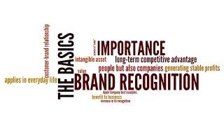 BRAND RECOGNITION - BRAND POSITIONING