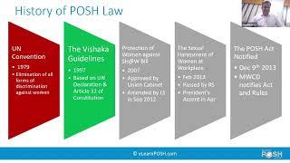 History of POSH Law | Workplace Safety & Gender Equality