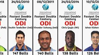 Fastest Double Century in ODI | Ishan Kishan | One Day Internationals | ICC Batting Records