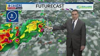 June 5th CBS 42 News at 4 pm Weather Update