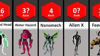 Top 50 Most Powerful Ben 10 Aliens of all time 2023 | STATS #comparison #comparisonvideo