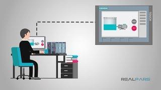 What is an HMI?