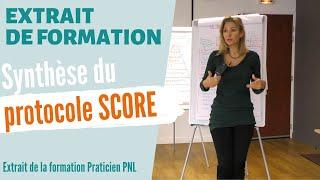 Utiliser la méthode du SCORE en coaching pour définir un objectif – extrait de formation