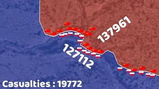 Battle of warsaw in 50 seconds