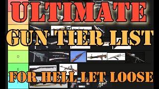 Hell Let Loose Gun Tier List After 2500 Hours of Gameplay (2024)