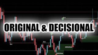 ORIGINAL AND DECISIONAL ENTRY POINTS  (BITCOIN)