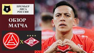Акрон - Спартак обзор матча